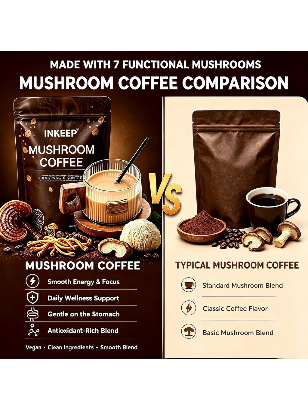 INKEEP 7 Adaptogenic Mushroom Coffee – for Natural Energy & Immune Support, Premium Arabica Instant Coffee